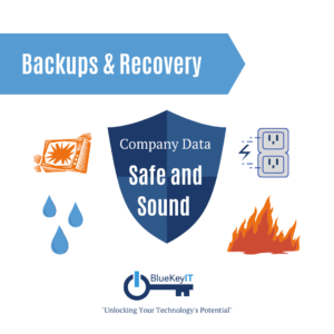 Backups & Recovery