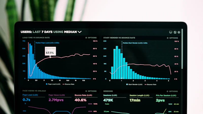 Performance monitoring graphs on a laptop screen